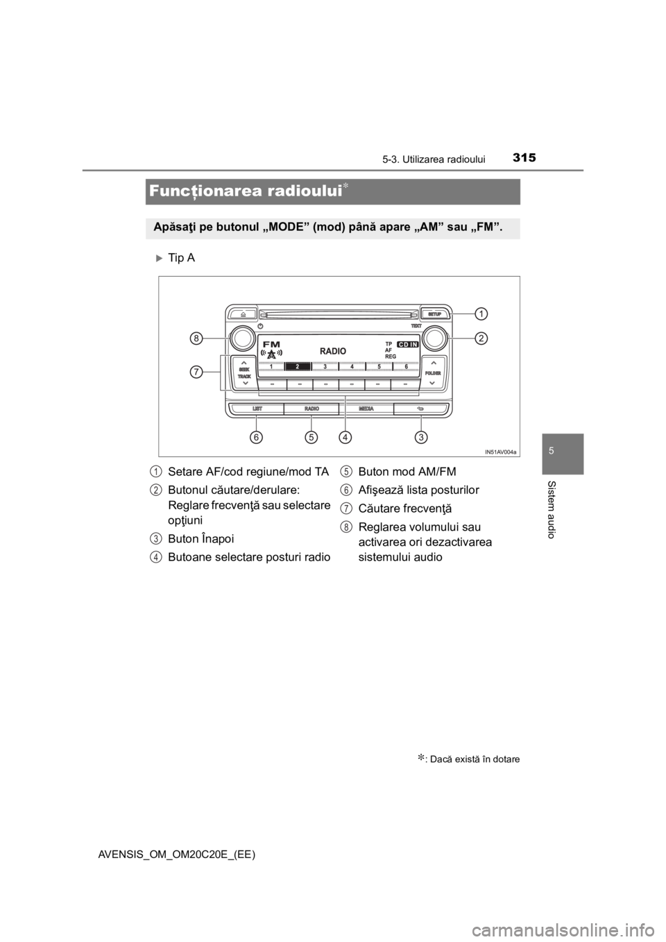 TOYOTA AVENSIS 2015  Manual de utilizare (in Romanian) 315
5
5-3. Utilizarea radioului
Sistem audio
AVENSIS_OM_OM20C20E_(EE)
Funcţionarea radioului∗
Tip A
∗: Dacă există în dotare
Apăsaţi pe butonul „MODE” (mod) până apare „AM” sau 