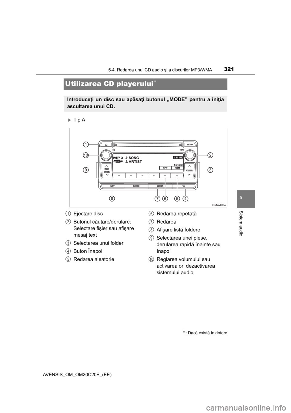 TOYOTA AVENSIS 2015  Manual de utilizare (in Romanian) 321
5
5-4. Redarea unui CD audio şi a discurilor MP3/WMA
Sistem audio
AVENSIS_OM_OM20C20E_(EE)
Utilizarea CD playerului∗
Tip A
∗: Dacă există în dotare
Introduceţi un disc sau apăsaţi bu