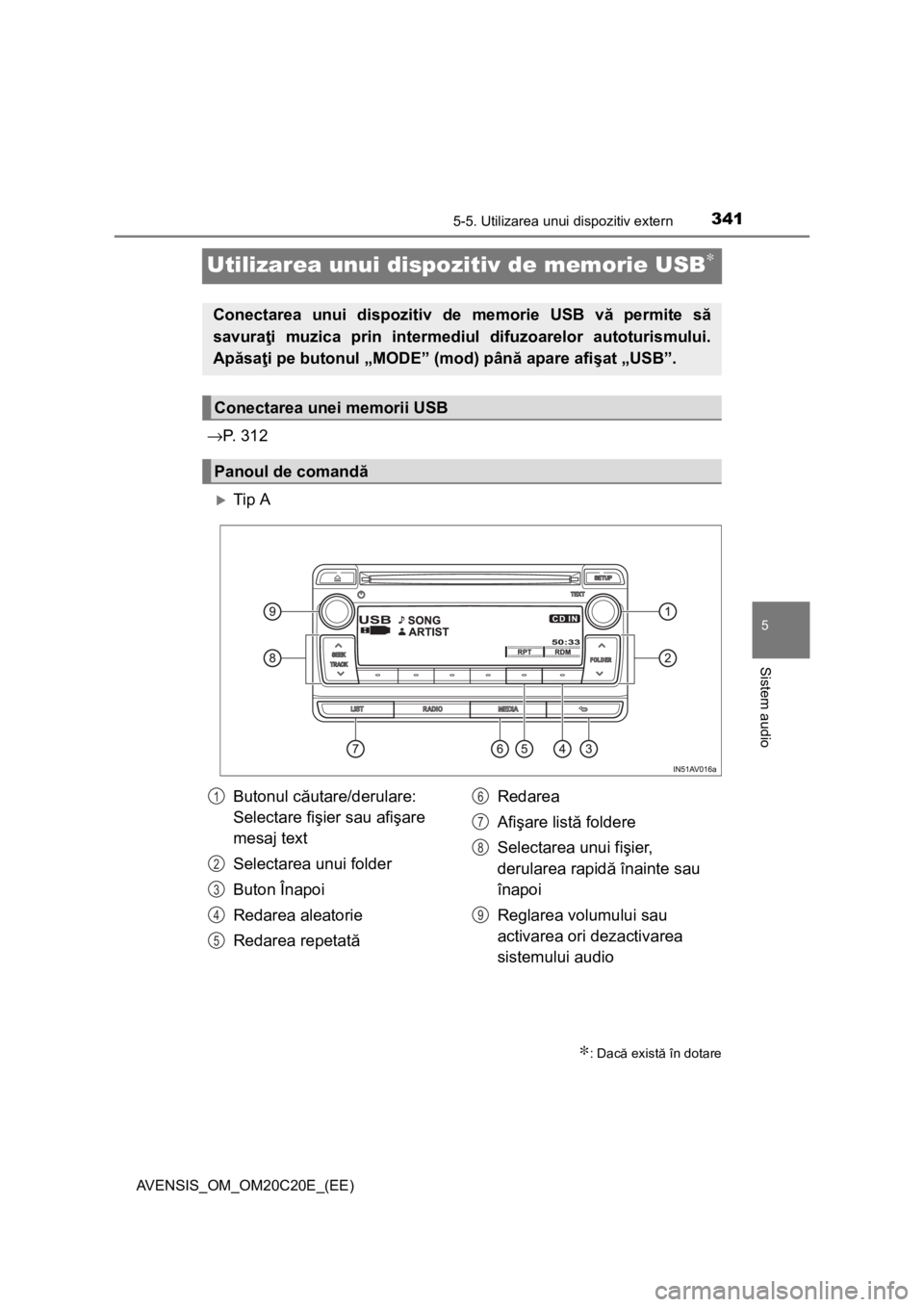 TOYOTA AVENSIS 2015  Manual de utilizare (in Romanian) 341
5
5-5. Utilizarea unui dispozitiv extern
Sistem audio
AVENSIS_OM_OM20C20E_(EE)
Utilizarea unui dispozitiv de memorie USB∗
→P. 312
Tip A
∗: Dacă există în dotare
Conectarea unui dispozi