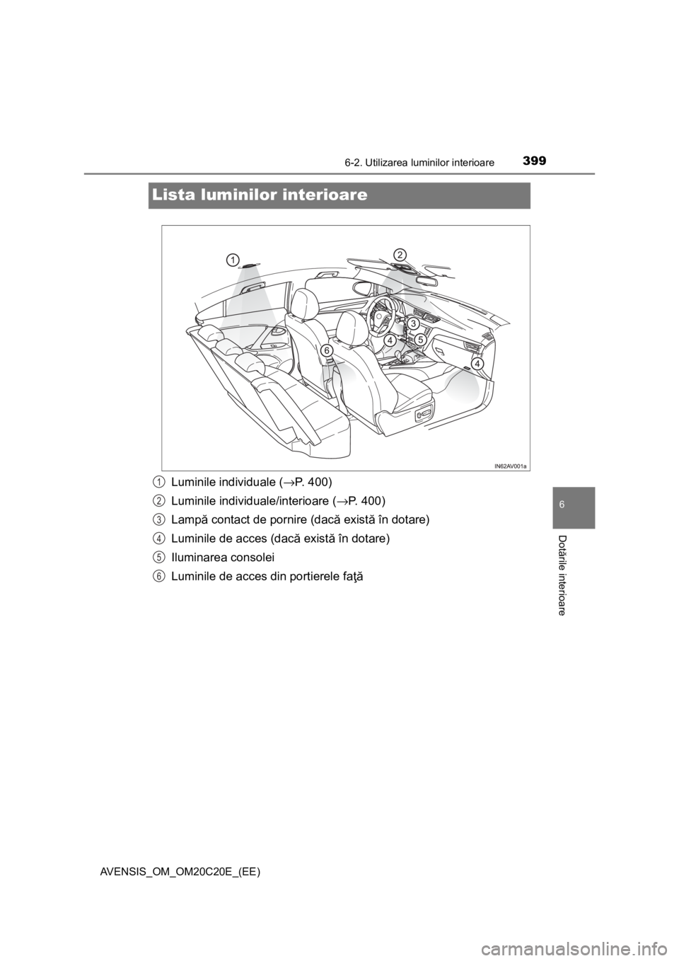 TOYOTA AVENSIS 2015  Manual de utilizare (in Romanian) 3996-2. Utilizarea luminilor interioare
AVENSIS_OM_OM20C20E_(EE)
6
Dotările interioare
Lista luminilor interioare
Luminile individuale (→P. 400)
Luminile individuale/interioare (→P. 400)
Lampă c