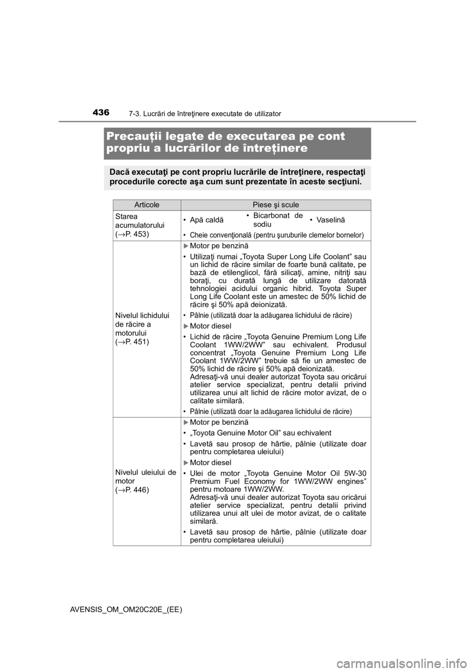 TOYOTA AVENSIS 2015  Manual de utilizare (in Romanian) 4367-3. Lucrări de întreţinere executate de utilizator
AVENSIS_OM_OM20C20E_(EE)
Precauţii legate de executarea pe cont 
propriu a lucrărilor de întreţinere
Dacă executaţi pe cont propriu lucr