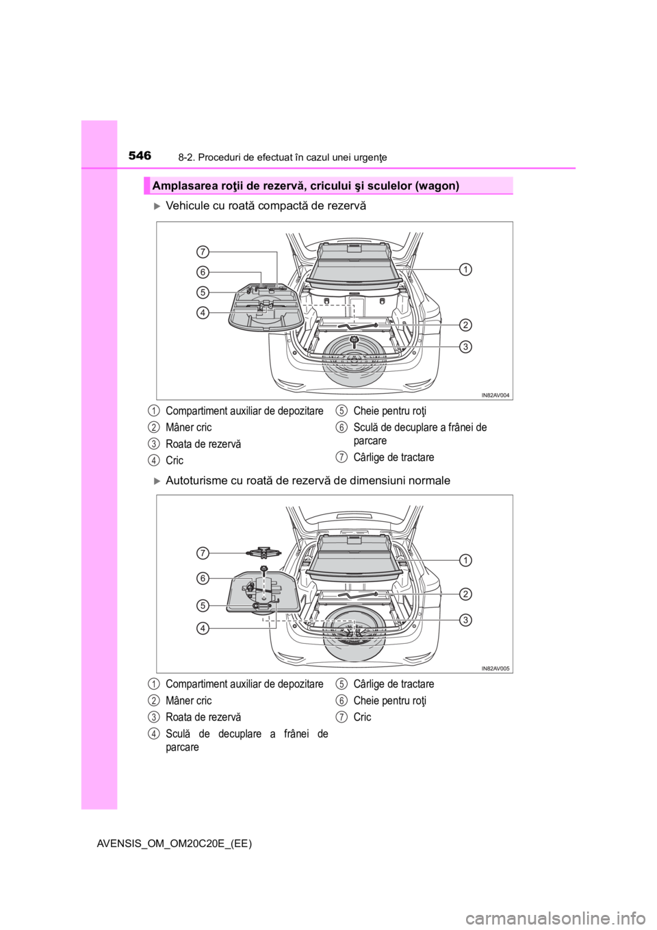 TOYOTA AVENSIS 2015  Manual de utilizare (in Romanian) 5468-2. Proceduri de efectuat în cazul unei urgenţe
AVENSIS_OM_OM20C20E_(EE)
Vehicule cu roată compactă de rezervă
Autoturisme cu roată de rezervă de dimensiuni normale
Amplasarea roţii 