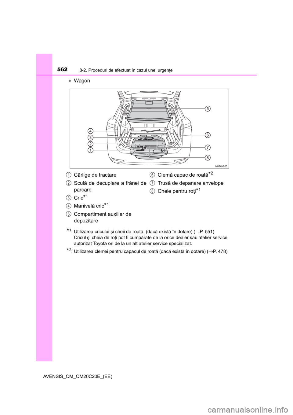 TOYOTA AVENSIS 2015  Manual de utilizare (in Romanian) 5628-2. Proceduri de efectuat în cazul unei urgenţe
AVENSIS_OM_OM20C20E_(EE)
Wagon
*1: Utilizarea cricului şi cheii de roată. (dacă există în dotare) (→P. 551)
Cricul şi cheia de roţi po