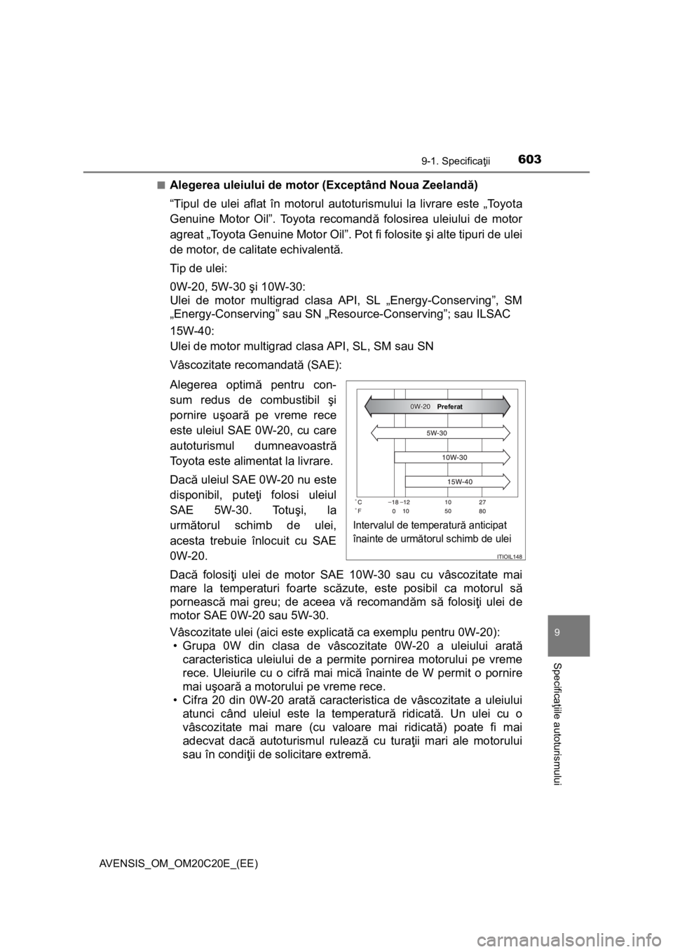 TOYOTA AVENSIS 2015  Manual de utilizare (in Romanian) 6039-1. Specificaţii
AVENSIS_OM_OM20C20E_(EE)
9
Specificaţiile autoturismului
■Alegerea uleiului de motor (Exceptând Noua Zeelandă)
“Tipul de ulei aflat în motorul autoturismului la livrare e