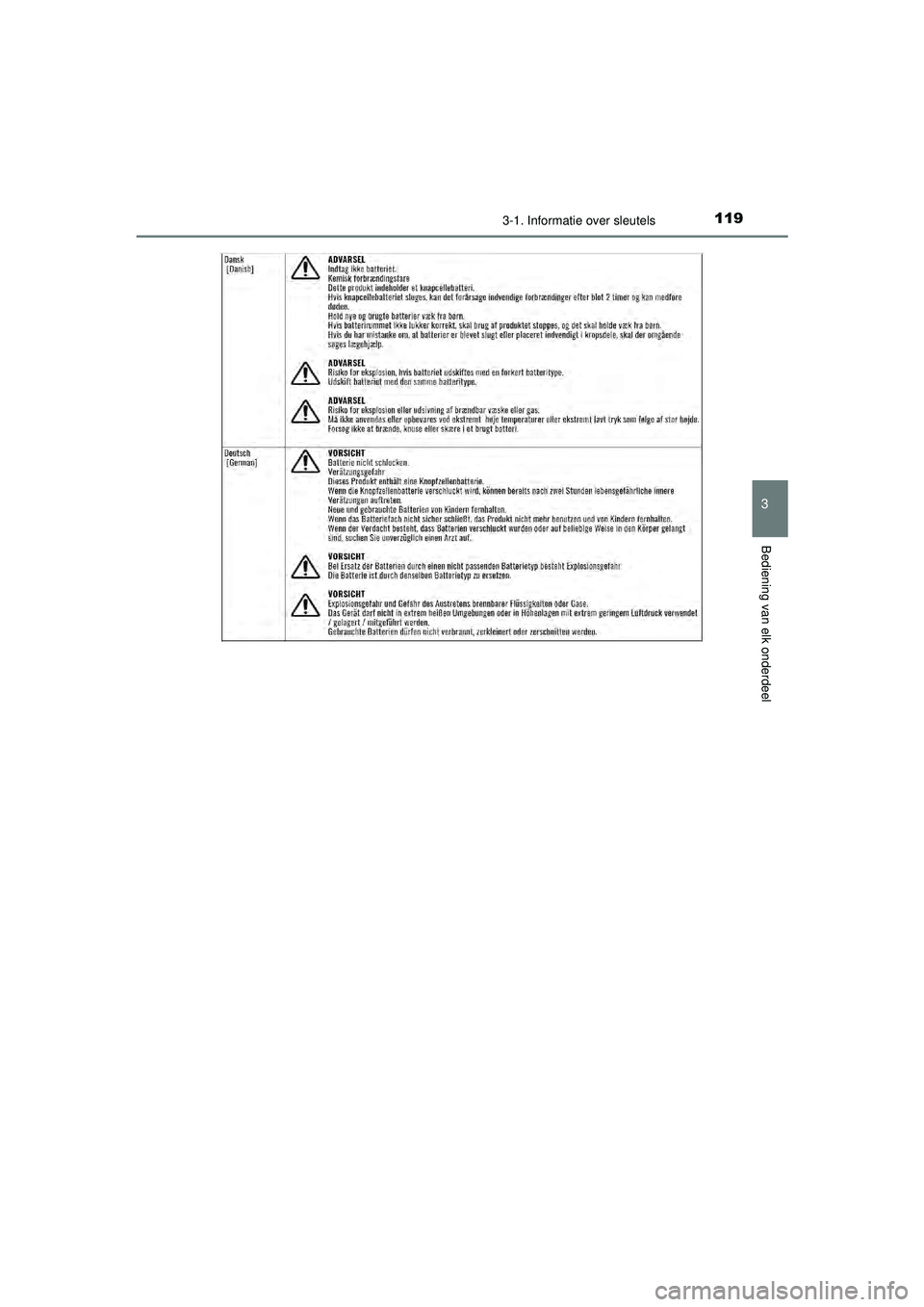 TOYOTA AYGO 2021  Instructieboekje (in Dutch) 1193-1. Informatie over sleutels
3
Bediening van elk onderdeel
AYGO_OM_Europe_OM9A012E
AYGO_OM_Europe_OM9A012E.book  Page 119  Wednesday, October 28, 2020  10:30 AM 