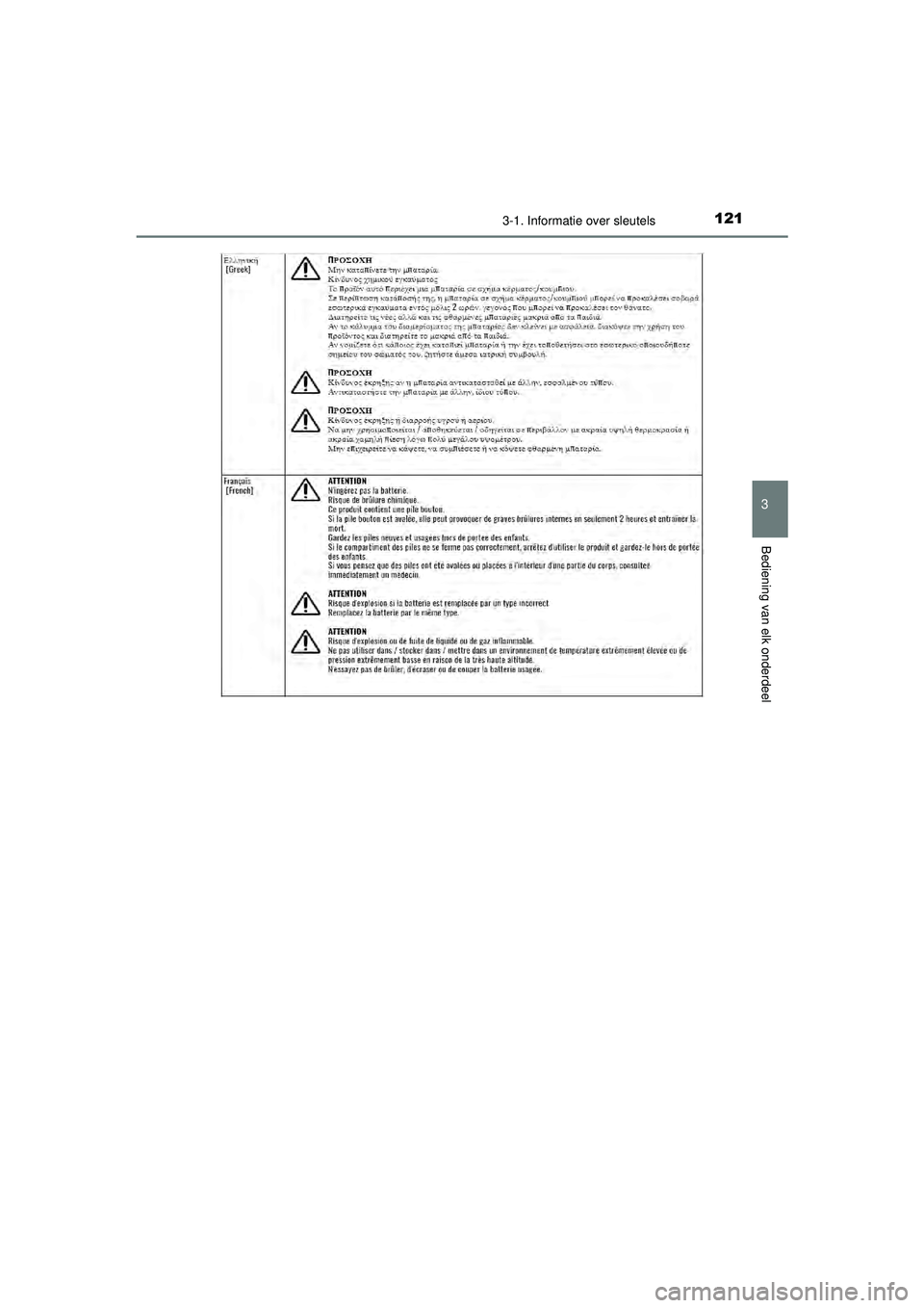 TOYOTA AYGO 2021  Instructieboekje (in Dutch) 1213-1. Informatie over sleutels
3
Bediening van elk onderdeel
AYGO_OM_Europe_OM9A012E
AYGO_OM_Europe_OM9A012E.book  Page 121  Wednesday, October 28, 2020  10:30 AM 