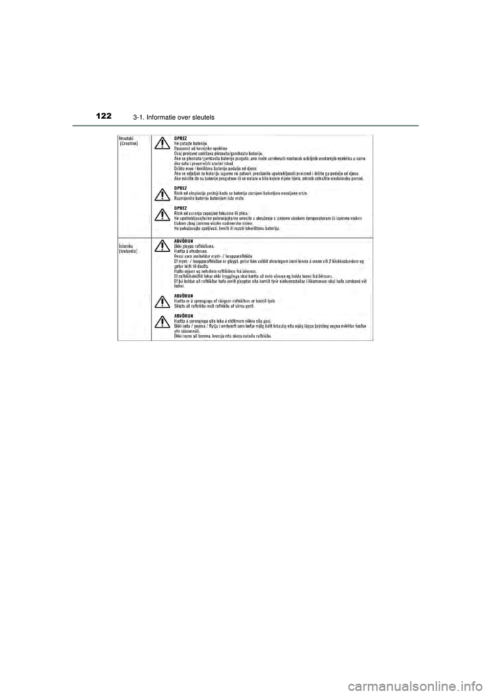 TOYOTA AYGO 2021  Instructieboekje (in Dutch) 1223-1. Informatie over sleutels
AYGO_OM_Europe_OM9A012E
AYGO_OM_Europe_OM9A012E.book  Page 122  Wednesday, October 28, 2020  10:30 AM 