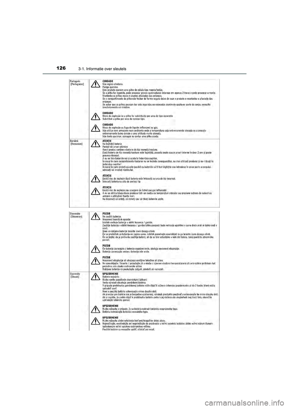 TOYOTA AYGO 2021  Instructieboekje (in Dutch) 1263-1. Informatie over sleutels
AYGO_OM_Europe_OM9A012E
AYGO_OM_Europe_OM9A012E.book  Page 126  Wednesday, October 28, 2020  10:30 AM 
