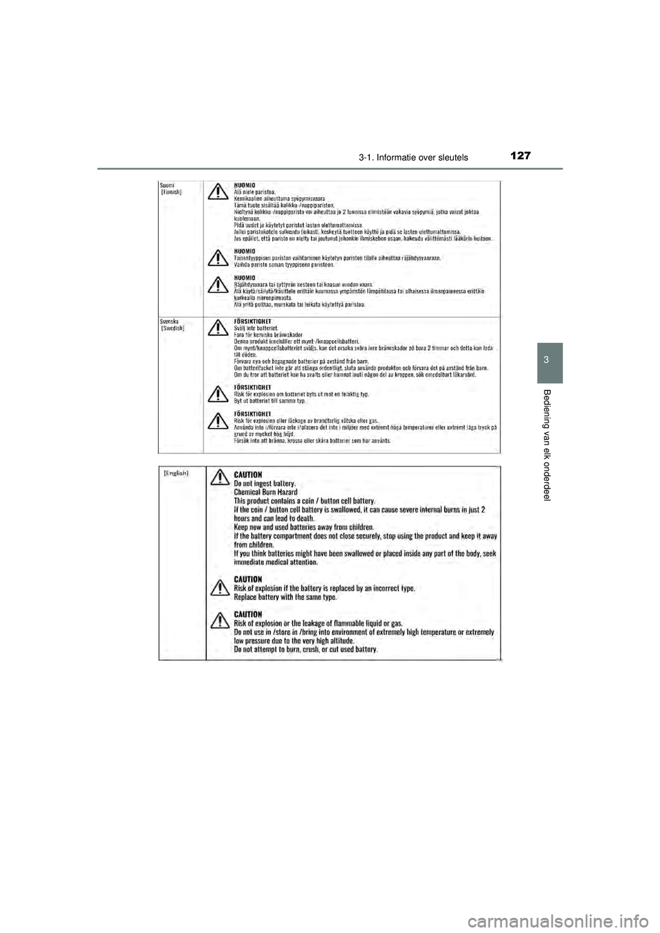 TOYOTA AYGO 2021  Instructieboekje (in Dutch) 1273-1. Informatie over sleutels
3
Bediening van elk onderdeel
AYGO_OM_Europe_OM9A012E
AYGO_OM_Europe_OM9A012E.book  Page 127  Wednesday, October 28, 2020  10:30 AM 