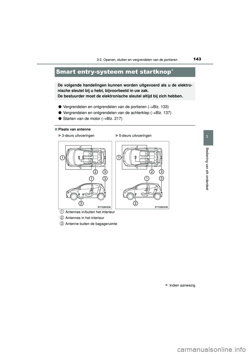 TOYOTA AYGO 2021  Instructieboekje (in Dutch) 143
3
3-2. Openen, sluiten en vergrendelen van de portieren
Bediening van elk onderdeel
AYGO_OM_Europe_OM9A012E
Smart entr y-systeem met startknop
●Vergrendelen en ontgrendelen van de portieren (