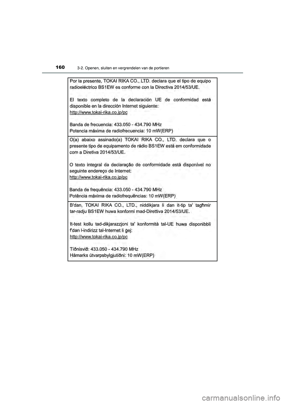TOYOTA AYGO 2021  Instructieboekje (in Dutch) 1603-2. Openen, sluiten en vergrendelen van de portieren
AYGO_OM_Europe_OM9A012E
AYGO_OM_Europe_OM9A012E.book  Page 160  Wednesday, October 28, 2020  10:30 AM 