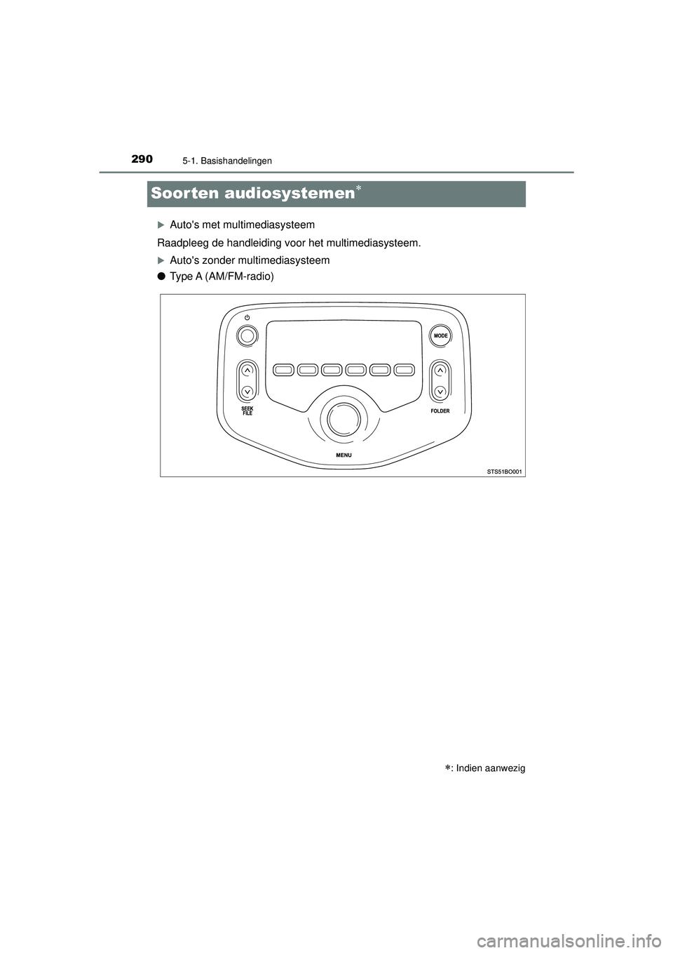 TOYOTA AYGO 2021  Instructieboekje (in Dutch) 2905-1. Basishandelingen
AYGO_OM_Europe_OM9A012E
Soorten audiosystemen
Autos met multimediasysteem
Raadpleeg de handleiding voor het multimediasysteem.
Autos zonder multimediasysteem
● Ty