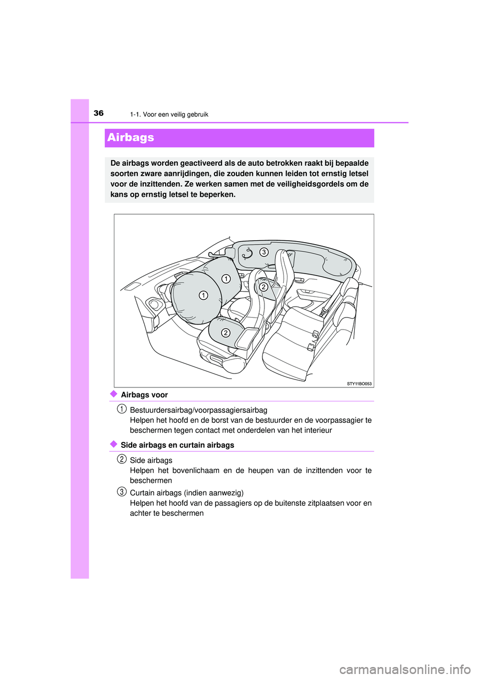 TOYOTA AYGO 2021  Instructieboekje (in Dutch) 361-1. Voor een veilig gebruik
AYGO_OM_Europe_OM9A012E
Airbags
◆Airbags voorBestuurdersairbag/voorpassagiersairbag
Helpen het hoofd en de borst van de bestuurder en de voorpassagier te
beschermen te