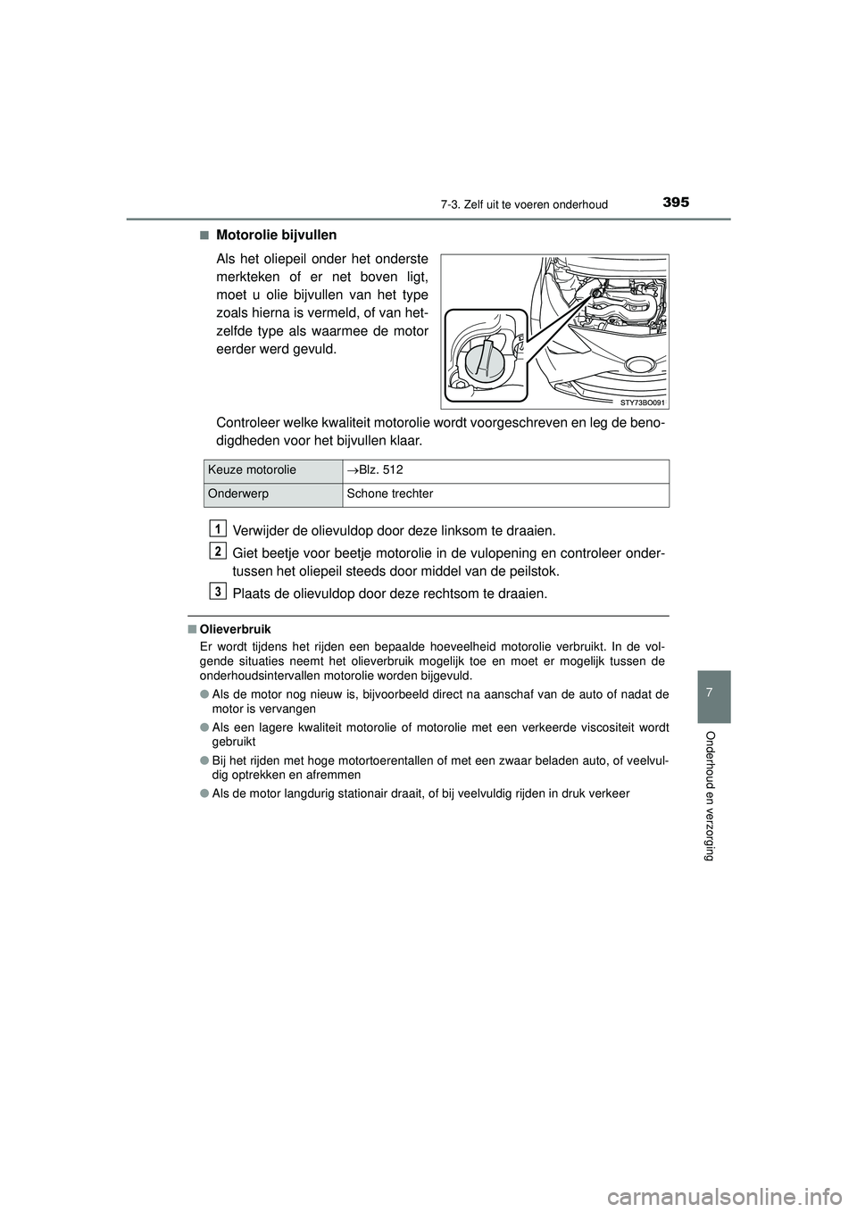 TOYOTA AYGO 2021 Instructieboekje (in Dutch) 3957-3. Zelf uit te voeren onderhoud
7
Onderhoud en verzorging
AYGO_OM_Europe_OM9A012E■
Motorolie bijvullen
Als het oliepeil onder het onderste
merkteken of er net boven ligt,
moet u olie bijvullen TOYOTA AYGO 2021 Instructieboekje (in Dutch) 3957-3. Zelf uit te voeren onderhoud
7
Onderhoud en verzorging
AYGO_OM_Europe_OM9A012E■
Motorolie bijvullen
Als het oliepeil onder het onderste
merkteken of er net boven ligt,
moet u olie bijvullen