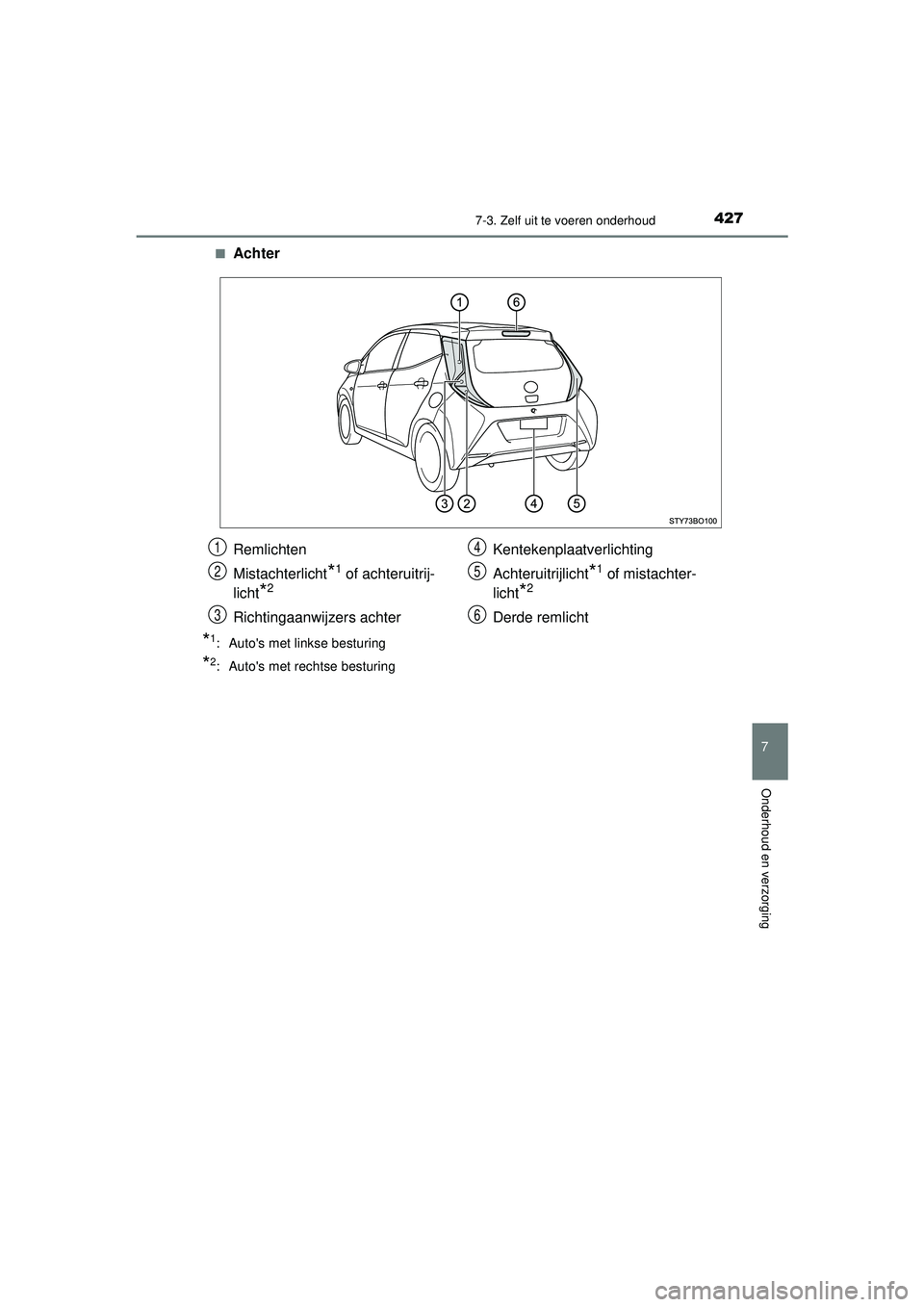 TOYOTA AYGO 2021  Instructieboekje (in Dutch) 4277-3. Zelf uit te voeren onderhoud
7
Onderhoud en verzorging
AYGO_OM_Europe_OM9A012E■
Achter
*1: Autos met linkse besturing
*2: Autos met rechtse besturing
Remlichten
Mistachterlicht
*1 of achte