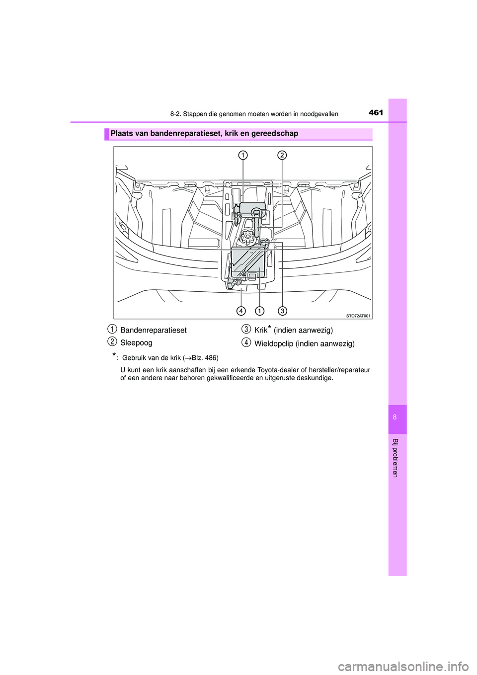 TOYOTA AYGO 2021  Instructieboekje (in Dutch) 4618-2. Stappen die genomen moeten worden in noodgevallen
8
Bij problemen
AYGO_OM_Europe_OM9A012E
*:  Gebruik van de krik (Blz. 486)
U kunt een krik aanschaffen bij een erkende Toyota-dealer of her