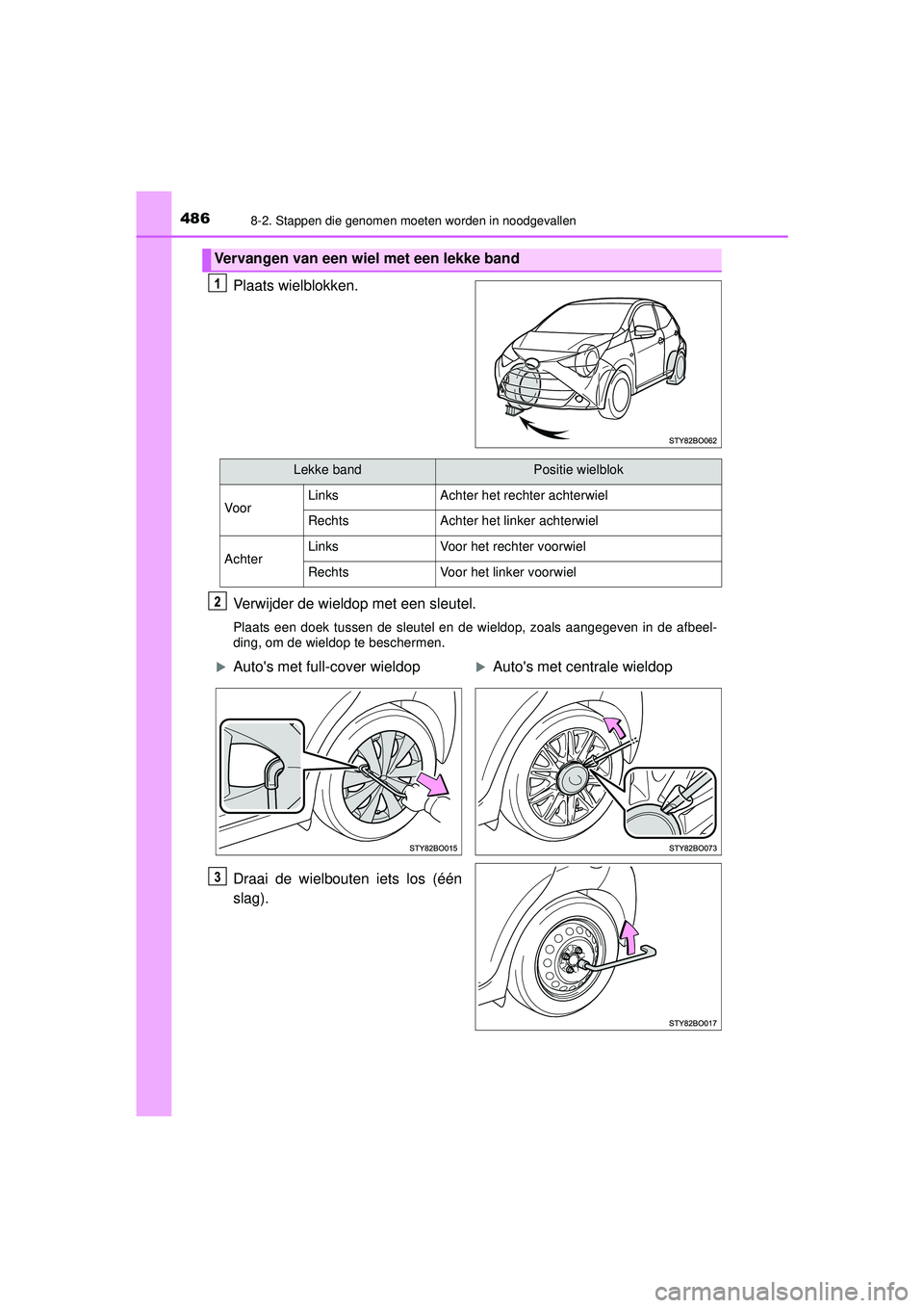 TOYOTA AYGO 2021  Instructieboekje (in Dutch) 4868-2. Stappen die genomen moeten worden in noodgevallen
AYGO_OM_Europe_OM9A012E
Plaats wielblokken.
Verwijder de wieldop met een sleutel.
Plaats een doek tussen de sleutel en de wieldop, zoals aange