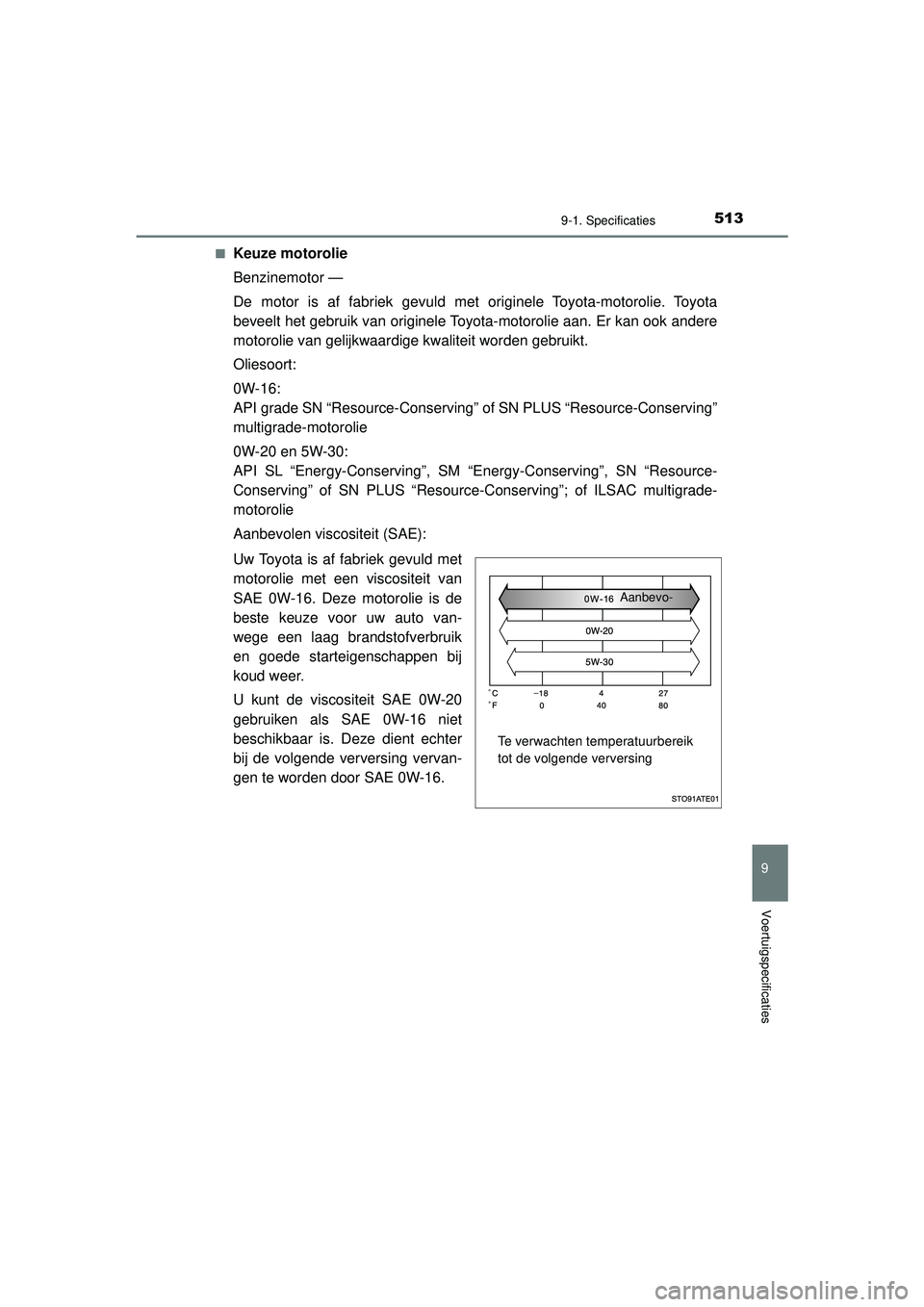 TOYOTA AYGO 2021  Instructieboekje (in Dutch) 5139-1. Specificaties
9
Voertuigspecificaties
AYGO_OM_Europe_OM9A012E■
Keuze motorolie
Benzinemotor —
De motor is af fabriek gevuld met originele Toyota-motorolie. Toyota
beveelt het gebruik van o