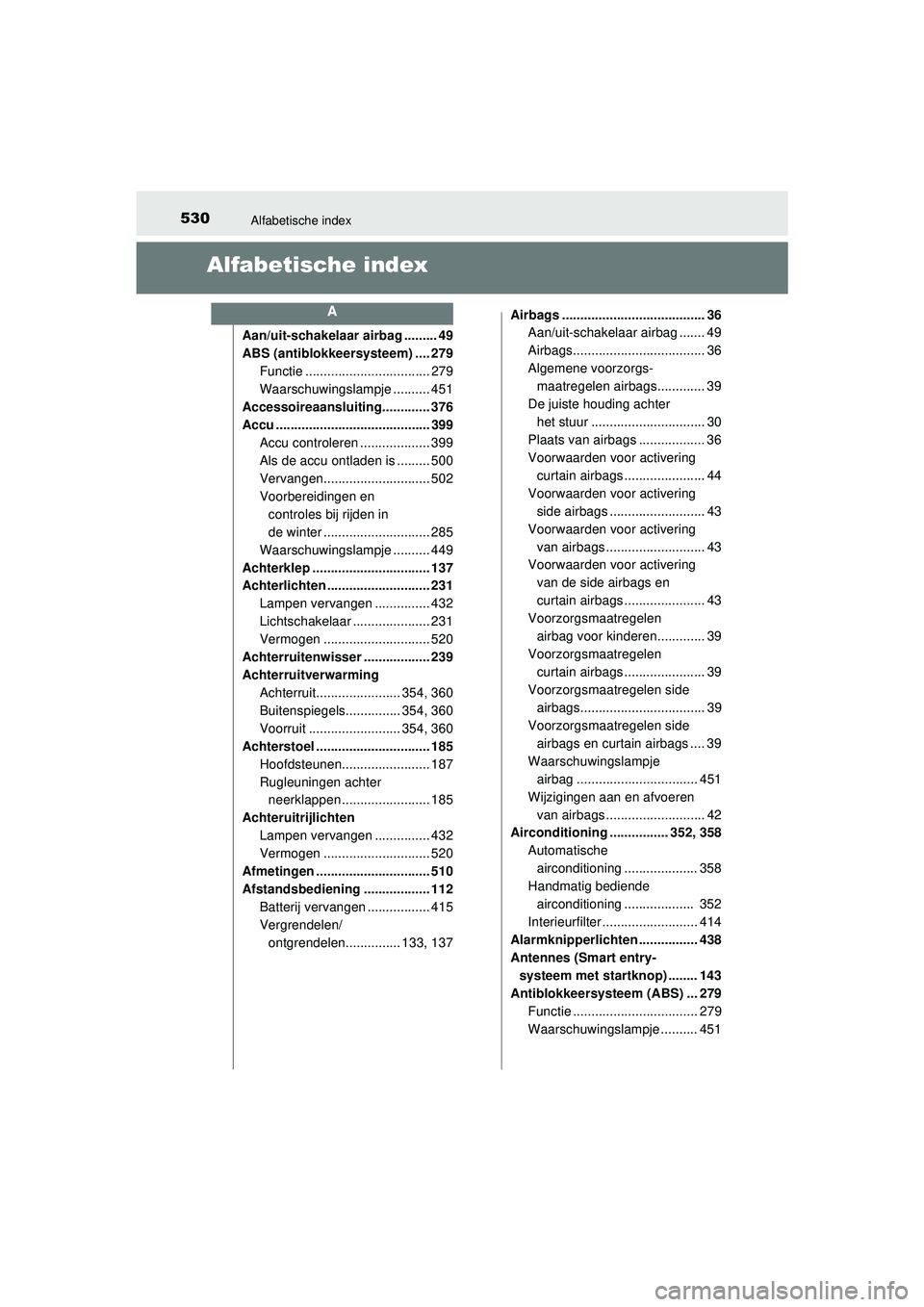 TOYOTA AYGO 2021  Instructieboekje (in Dutch) 530Alfabetische index
AYGO_OM_Europe_OM9A012E
Alfabetische index
Aan/uit-schakelaar airbag ......... 49
ABS (antiblokkeersysteem) .... 279Functie .................................. 279
Waarschuwingsla