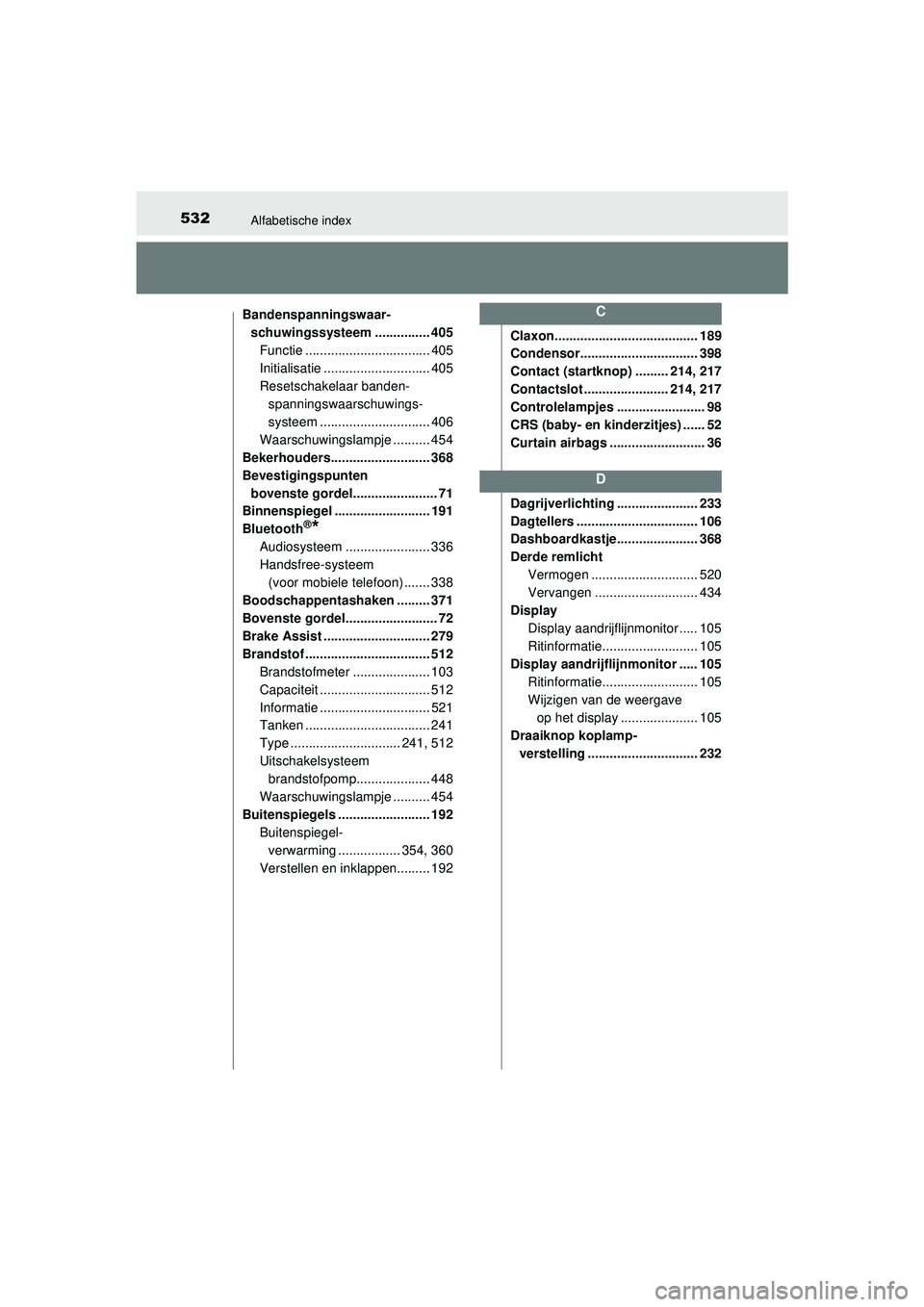TOYOTA AYGO 2021  Instructieboekje (in Dutch) 532Alfabetische index
AYGO_OM_Europe_OM9A012EBandenspanningswaar-
schuwingssysteem ............... 405
Functie .................................. 405
Initialisatie ............................. 405
Re
