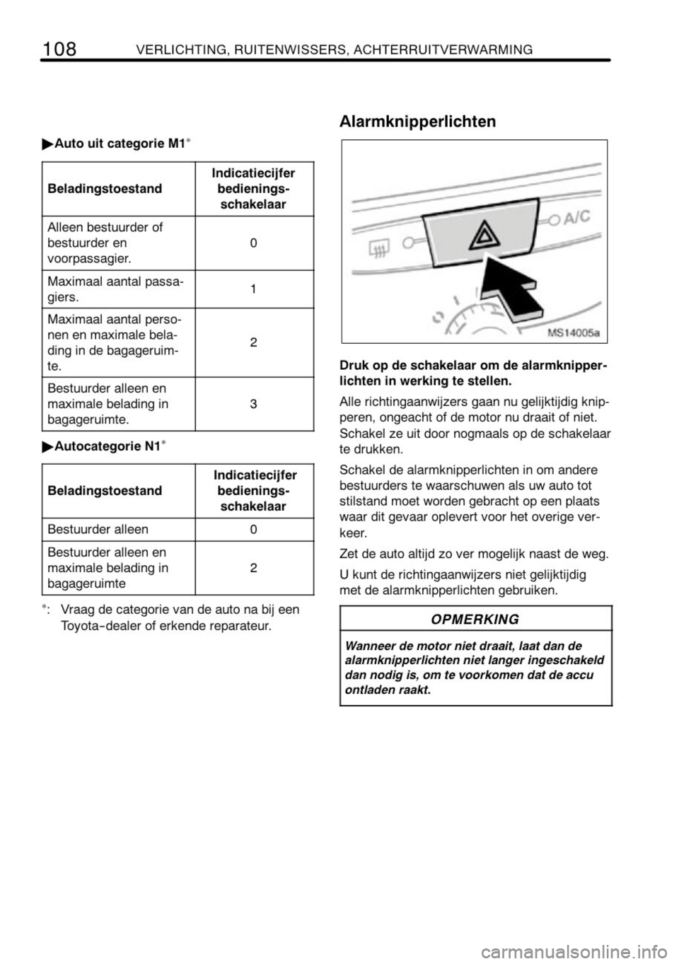 TOYOTA AYGO 2008  Instructieboekje (in Dutch) 