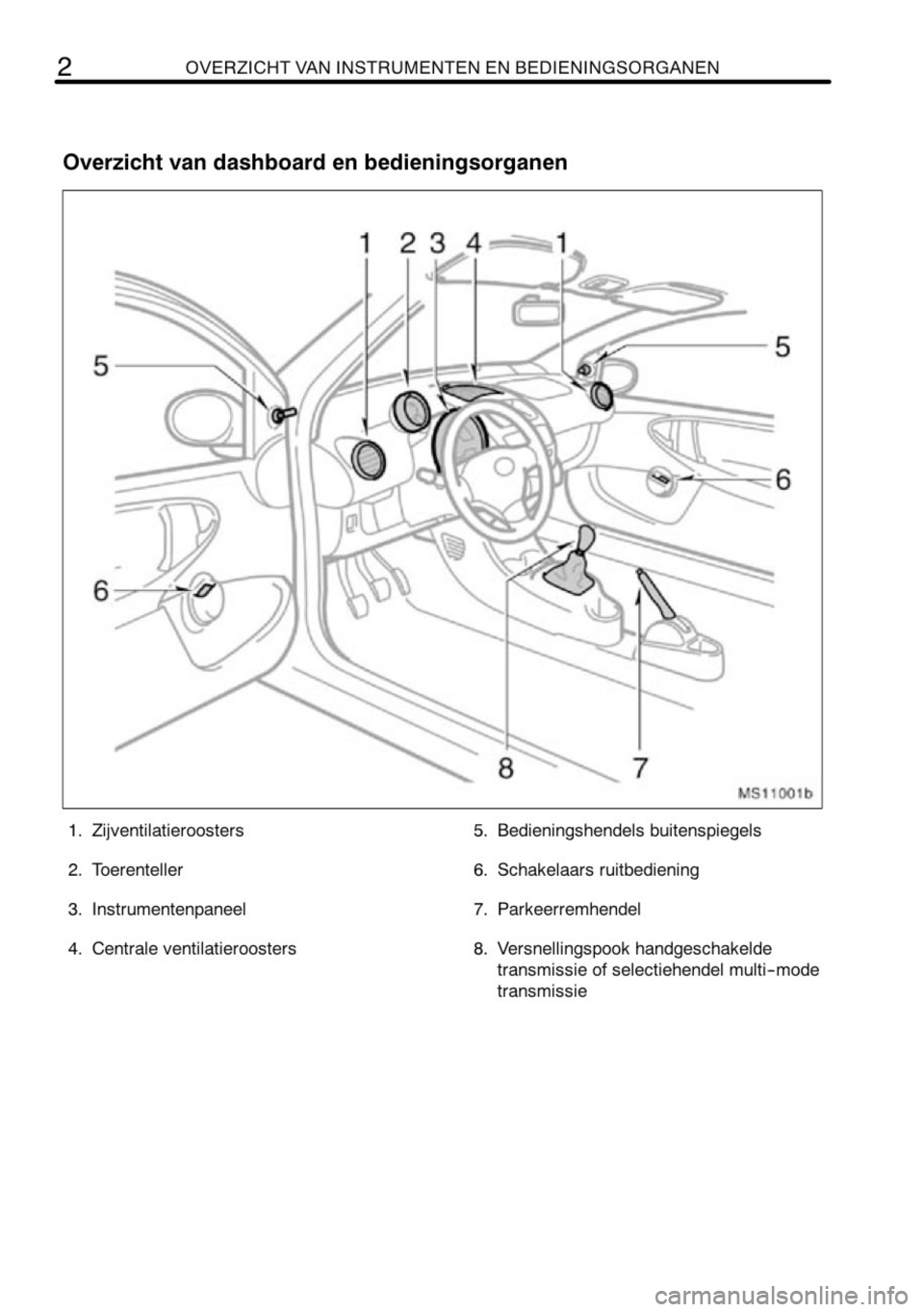 TOYOTA AYGO 2008  Instructieboekje (in Dutch) 