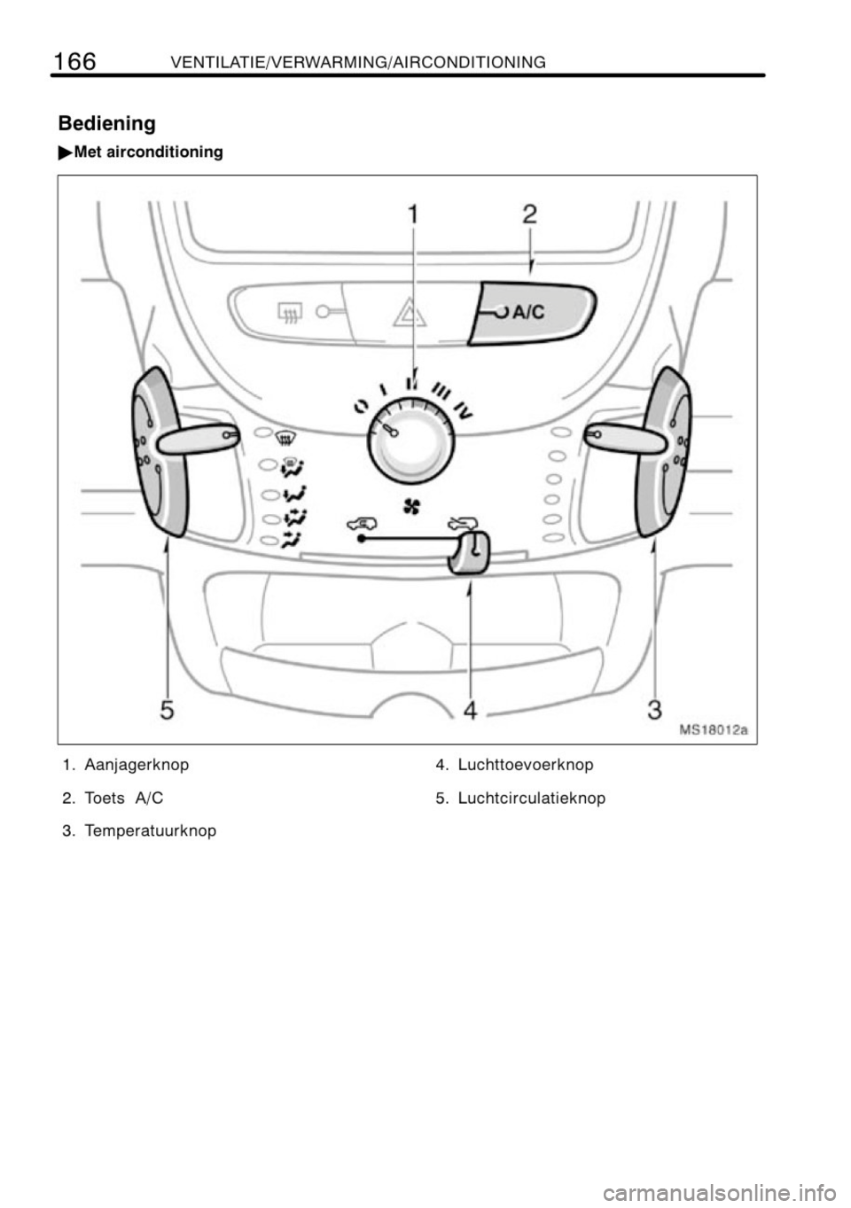 TOYOTA AYGO 2008  Instructieboekje (in Dutch) 