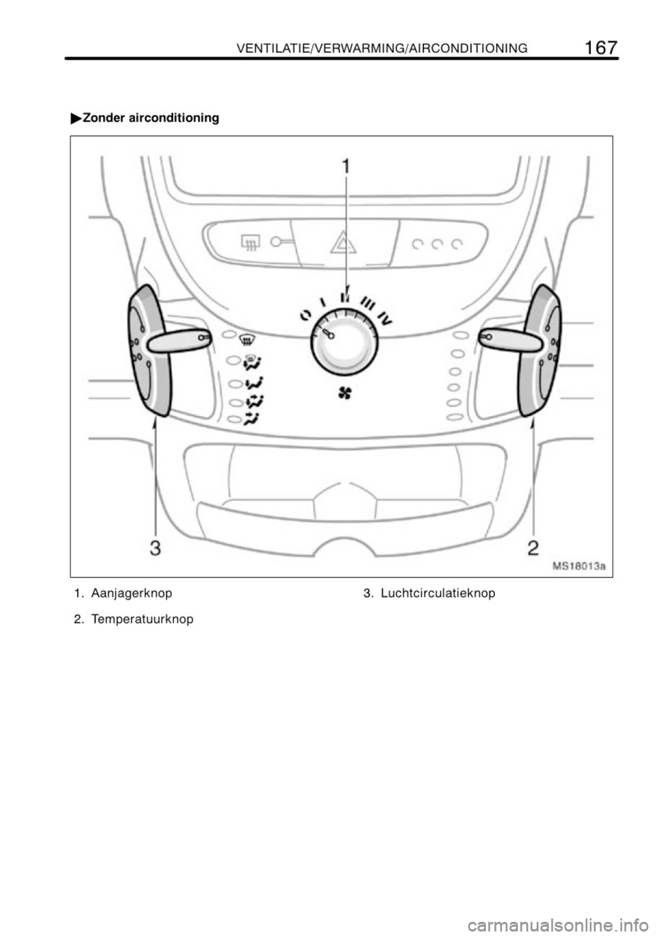 TOYOTA AYGO 2008  Instructieboekje (in Dutch) 