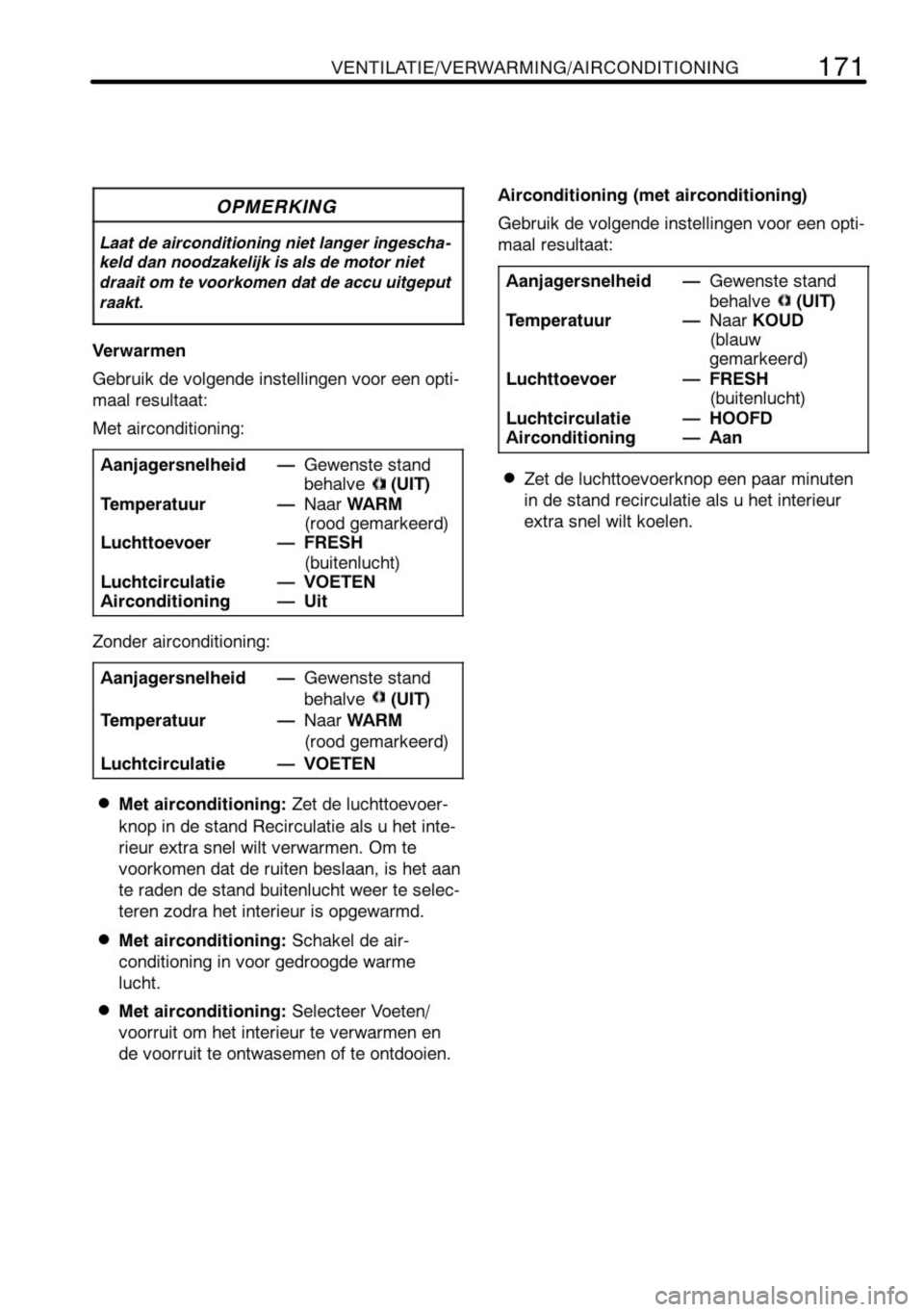 TOYOTA AYGO 2008  Instructieboekje (in Dutch) 