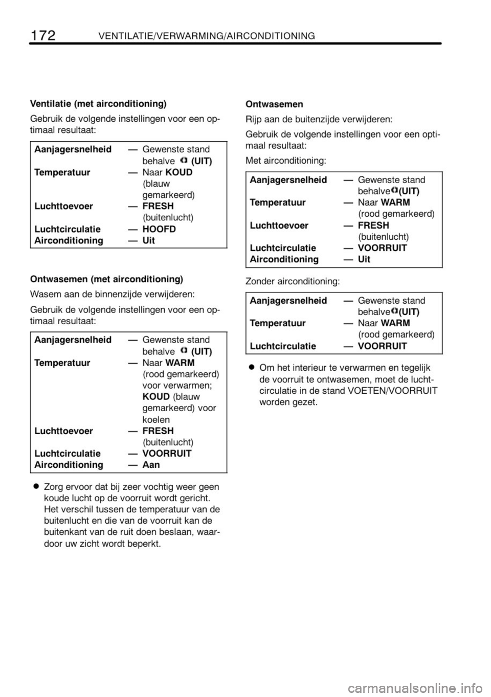TOYOTA AYGO 2008  Instructieboekje (in Dutch) 