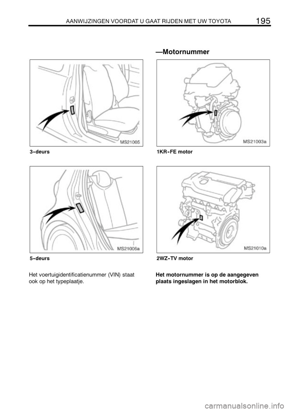 TOYOTA AYGO 2008  Instructieboekje (in Dutch) 