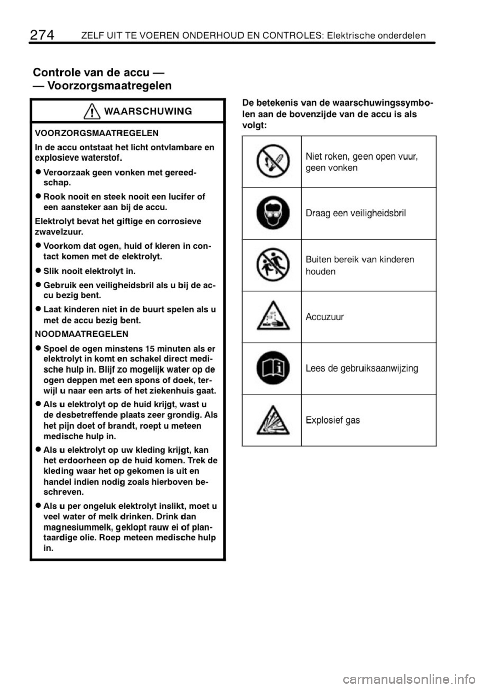 TOYOTA AYGO 2008  Instructieboekje (in Dutch) 