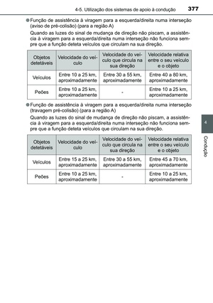 Page 379