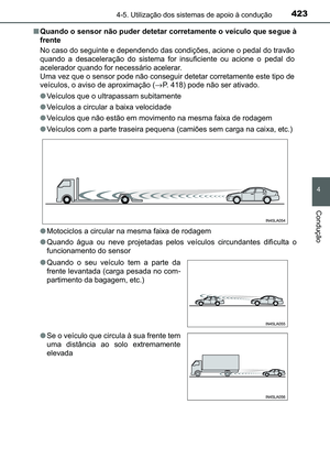 Page 425