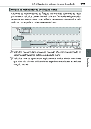 Page 451