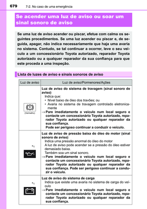 Page 681