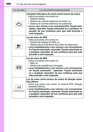 Page 682