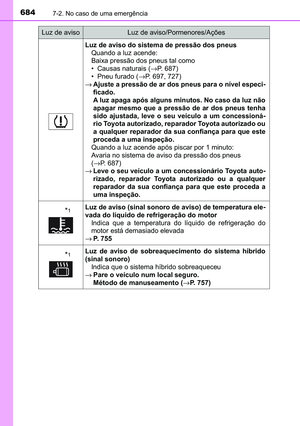 Page 686