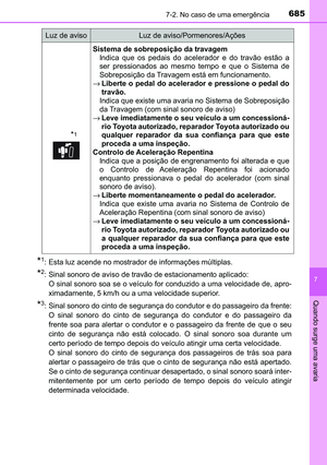 Page 687