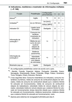 Page 783