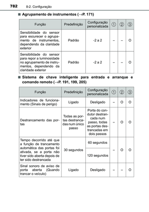 Page 784