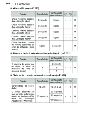 Page 786