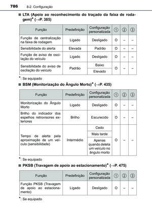 Page 788