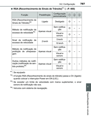 Page 789