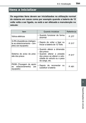 Page 793