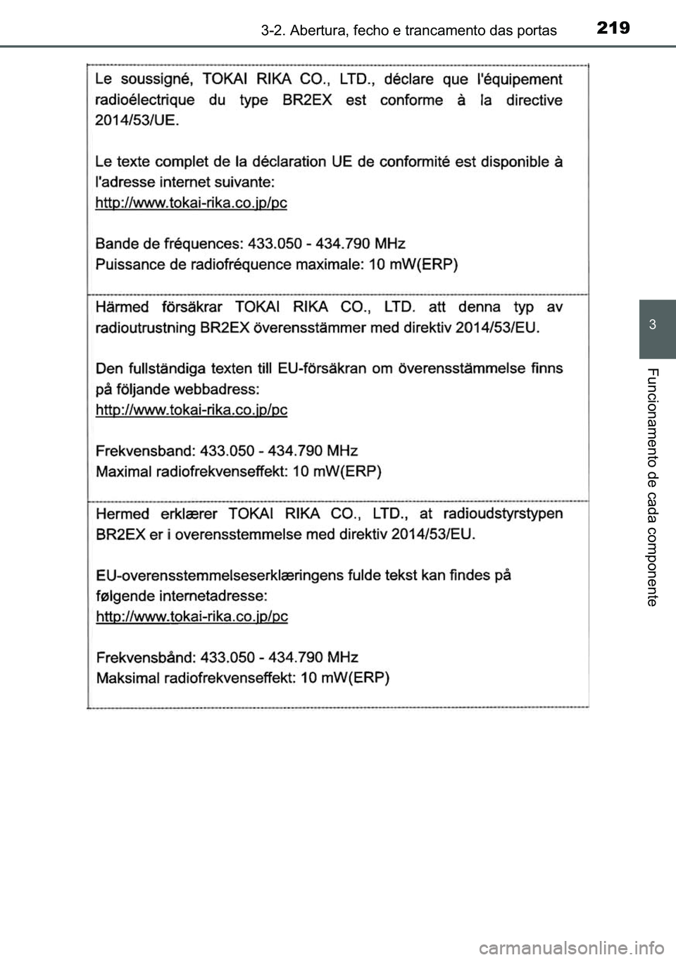 TOYOTA C-HR 2023  Manual de utilização (in Portuguese) 219������$�E�H�U�W�X�U�D���I�H�F�K�R��H��W�U�D�Q�F�D�P�H�Q�W�R��G�D�V��S�R�U�W�D�V
�
�)�X�Q�F�L�R�Q�D�P�H�Q�W�R��G�H��F�D�G�D��F�R�P�S�R�Q�H�Q�W�H 