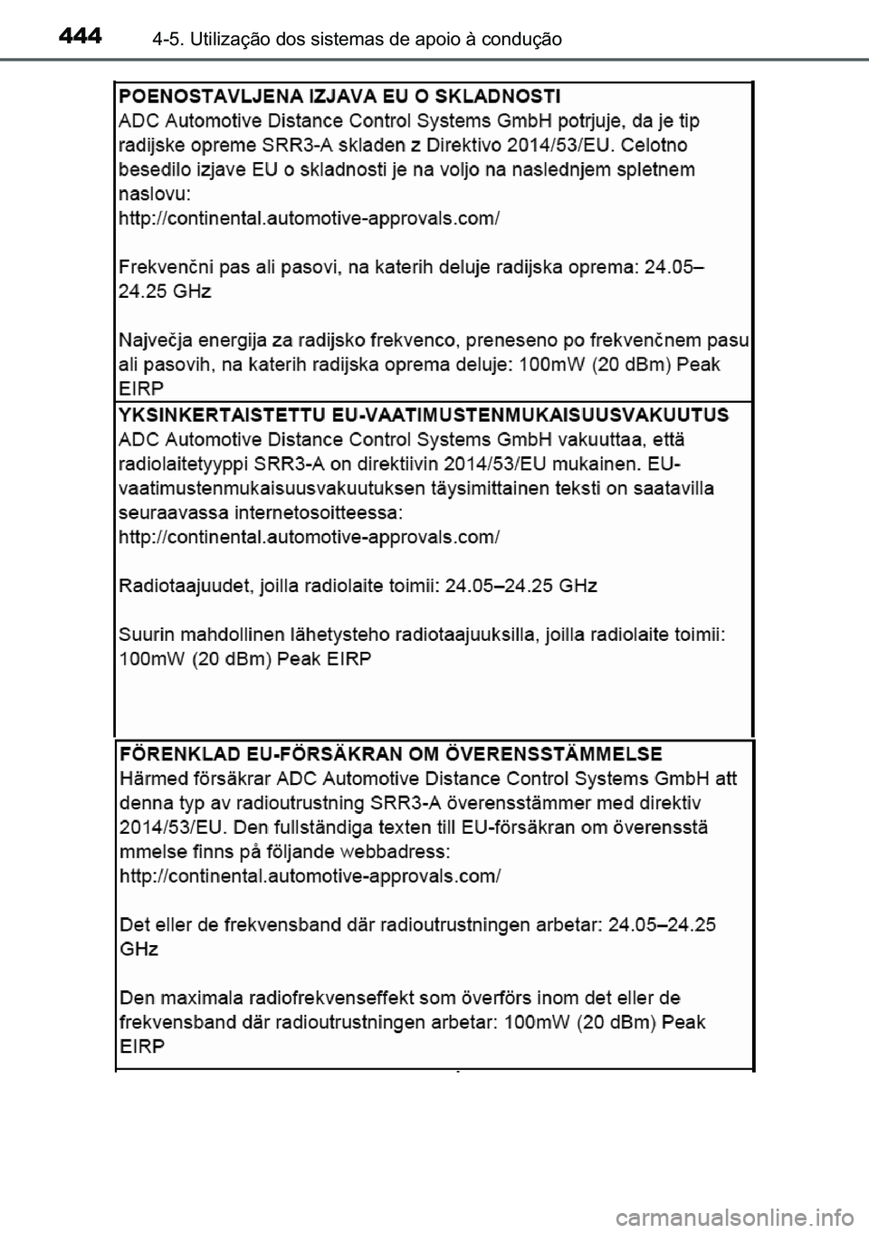 TOYOTA C-HR 2023  Manual de utilização (in Portuguese) 444������8�W�L�O�L�]�D�o�m�R��G�R�V��V�L�V�W�H�P�D�V��G�H��D�S�R�L�R��j��F�R�Q�G�X�o�m�R 