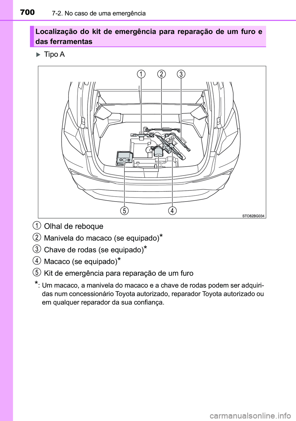 TOYOTA C-HR 2023  Manual de utilização (in Portuguese) 700������1�R��F�D�V�R��G�H��X�P�D��H�P�H�U�J�r�Q�F�L�D
�X�7�L�S�R��$
�2�O�K�D�O��G�H��U�H�E�R�T�X�H
�0�D�Q�L�Y�H�O�D��G�R��P�D�F�D�F�R���V�H��H�T�X�L�S�D�G�R��
�&�K�D�Y�H��G�H��U�