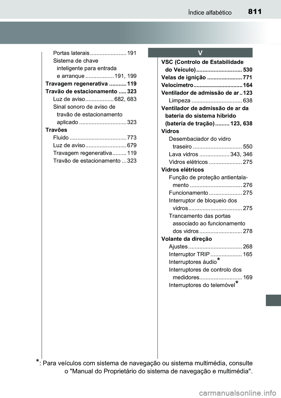TOYOTA C-HR 2023  Manual de utilização (in Portuguese) 811�Ë�Q�G�L�F�H��D�O�I�D�E�p�W�L�F�R
�3�R�U�W�D�V��O�D�W�H�U�D�L�V ����������������������� ���
�6�L�V�W�H�P�D��G�H��F�K�D�Y�H�
�L�Q�W�H�O�L�J�H�Q�W�H��S�D�U�D��H�Q�W�