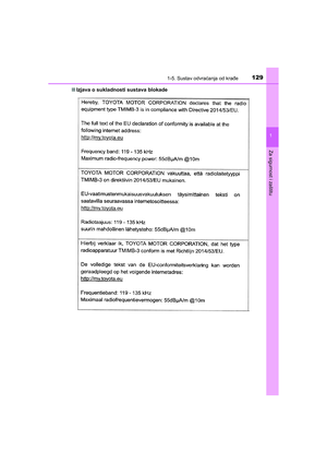 Page 129